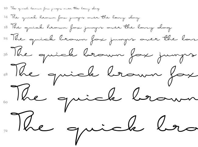 Good Karma font waterfall